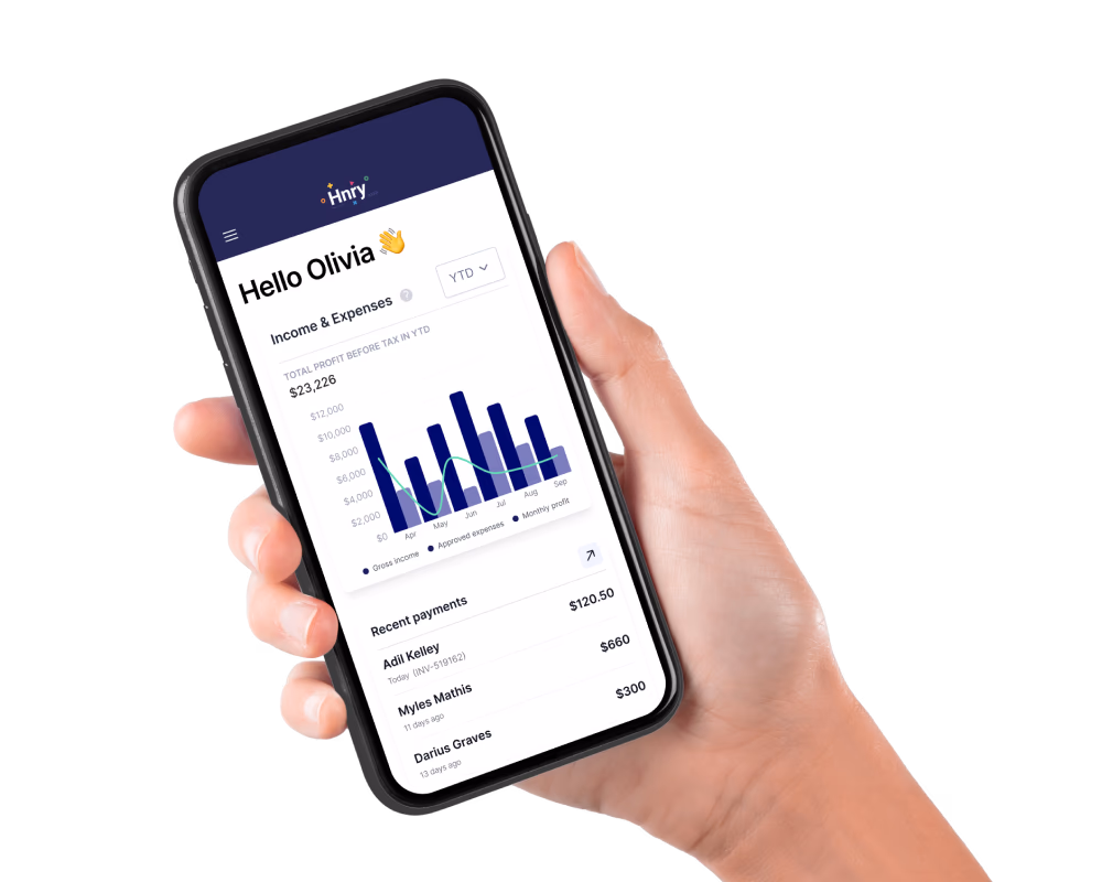 income-and-expenses for au