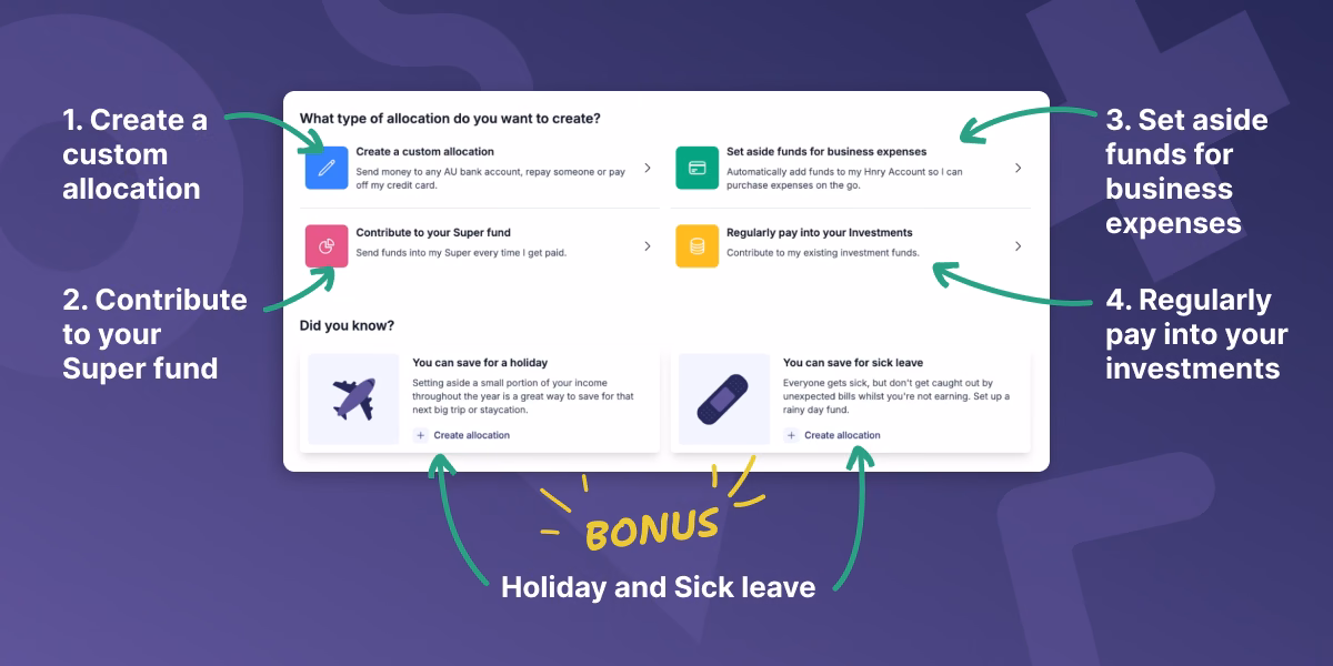 Four Allocation options
