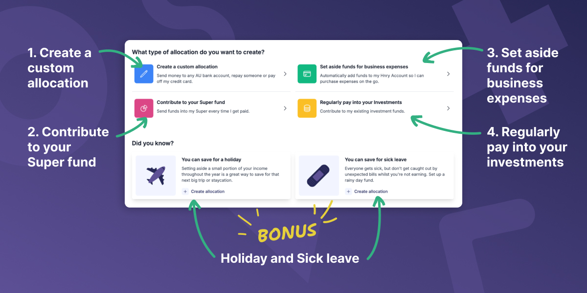 Four Allocation options