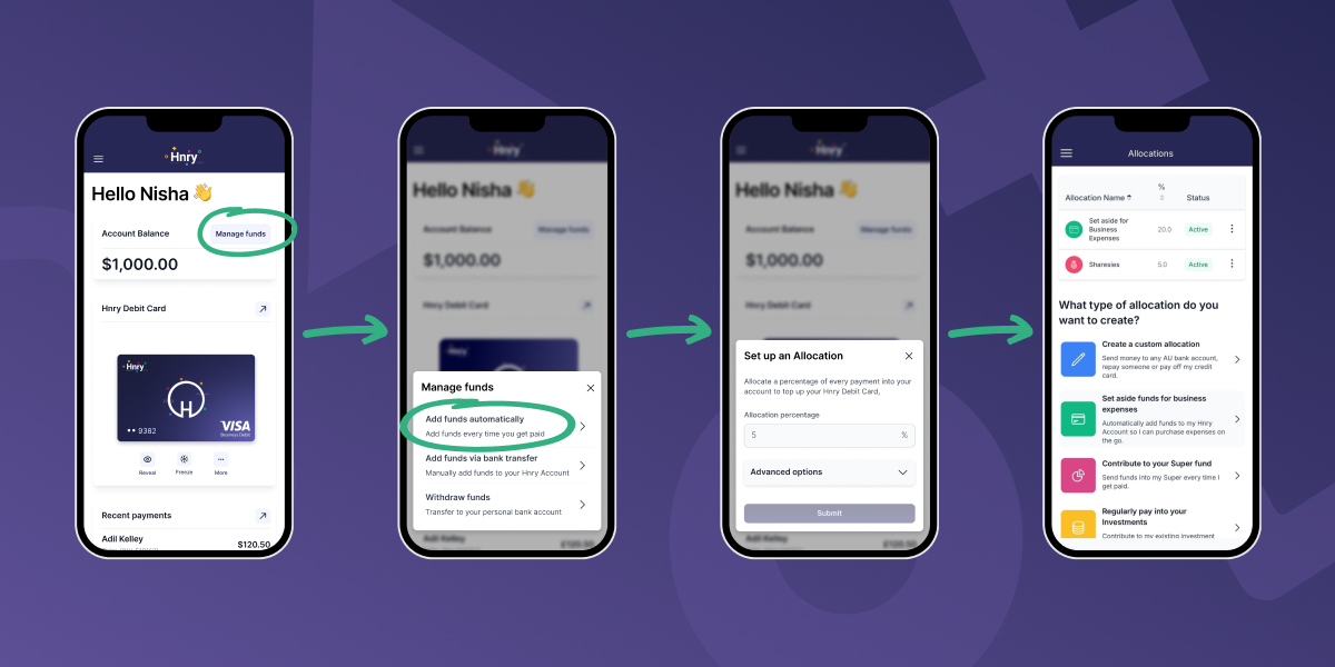 Business expenses allocation