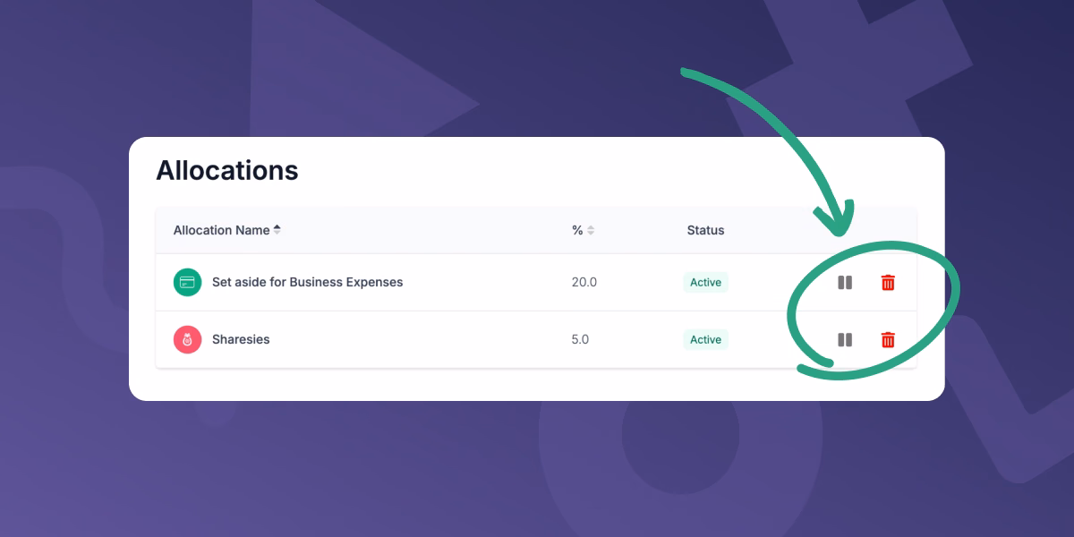 Managing allocations