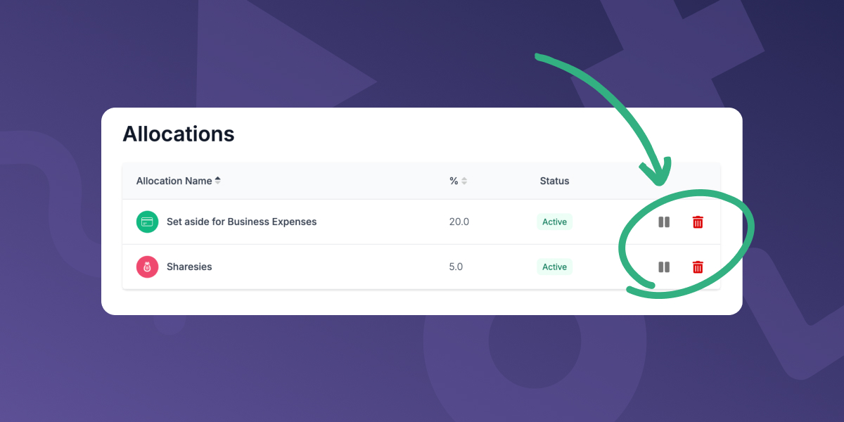 Managing allocations