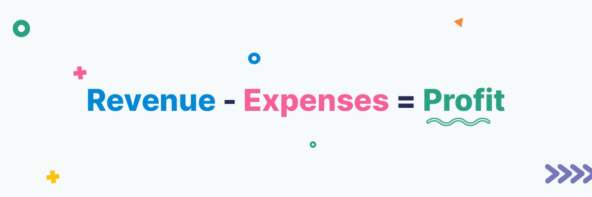 Profit equation