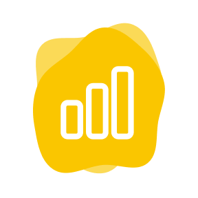 Profit and Loss report